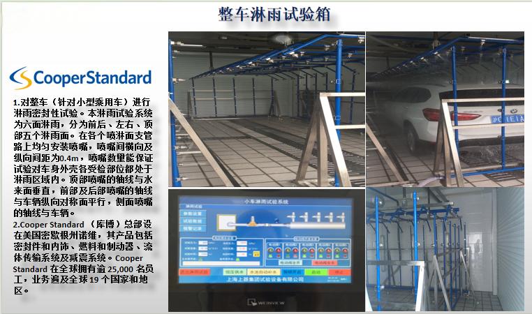 整车淋雨kaiyun体育在线登陆入口（China）官方网站室项目案例.jpg