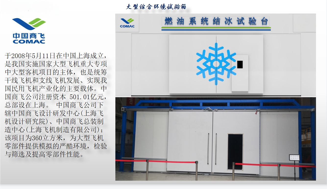 中国商飞大型综合环境kaiyun体育在线登陆入口（China）官方网站箱项目图2.png