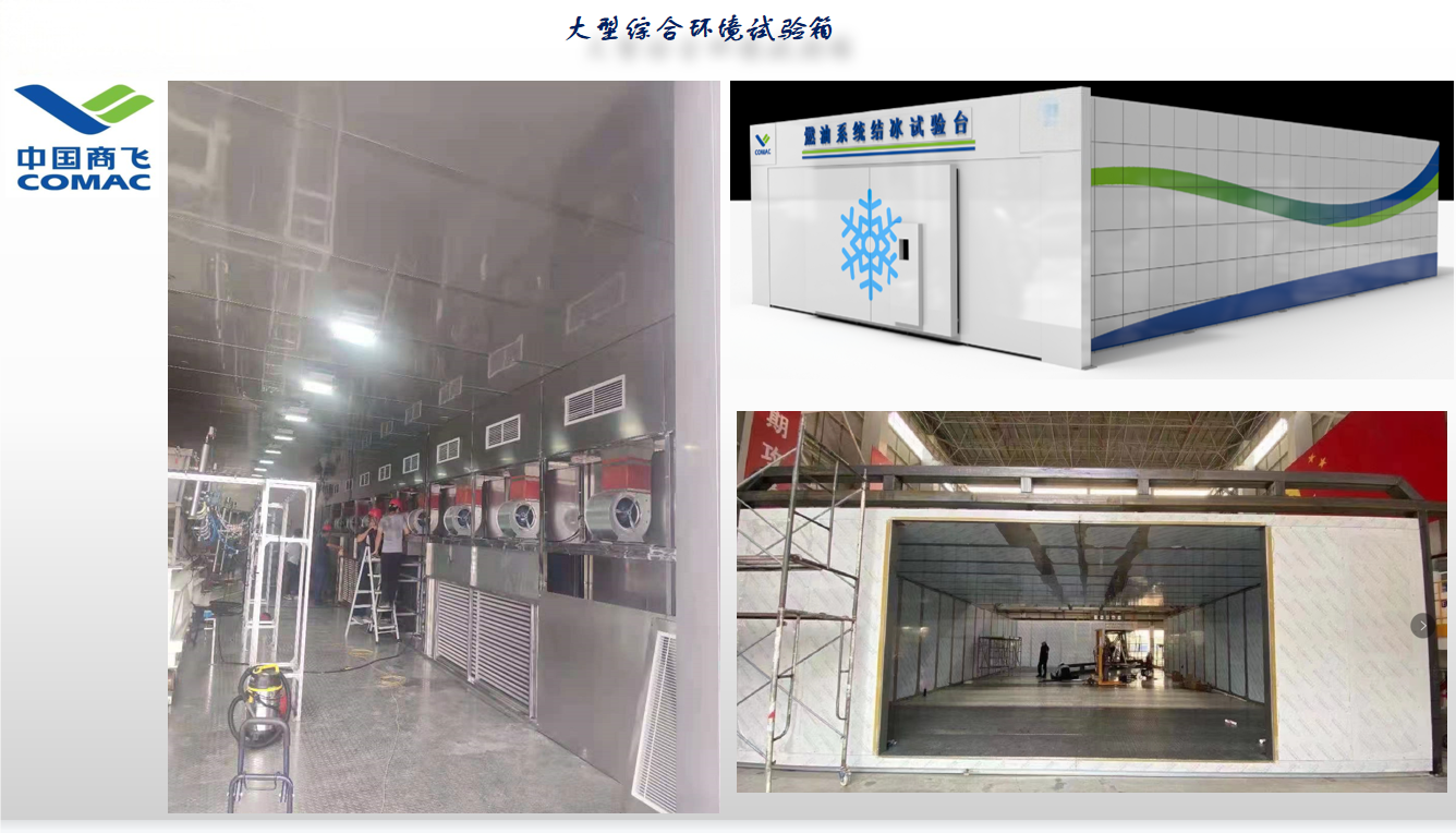 中国商飞大型综合环境kaiyun体育在线登陆入口（China）官方网站箱项目图3.png