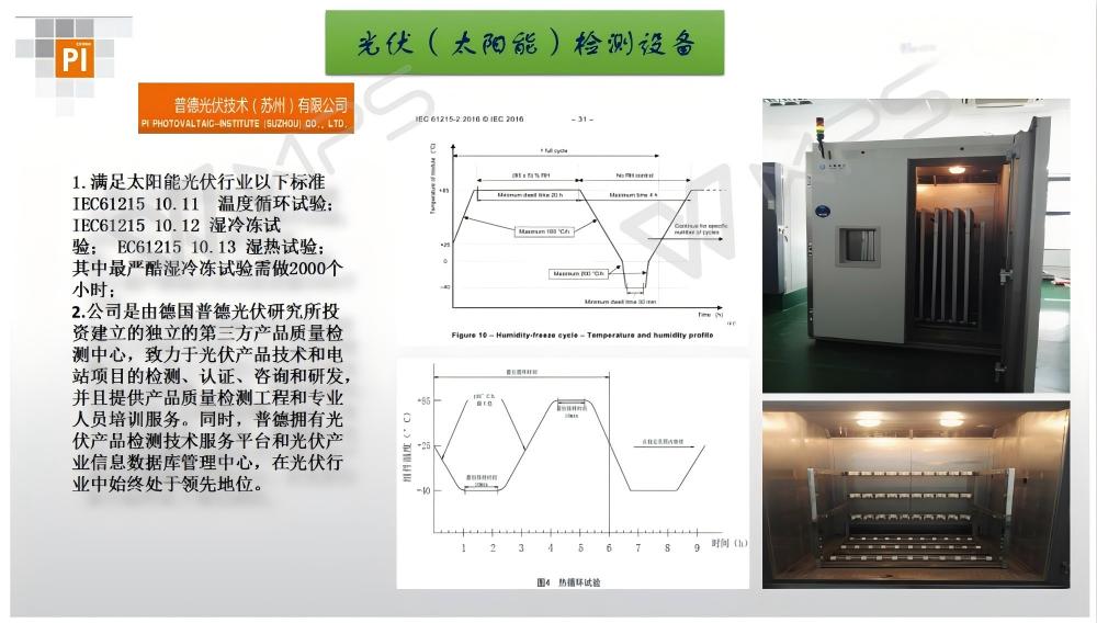 光伏太阳能kaiyun体育在线登陆入口（China）官方网站室案例.jpg